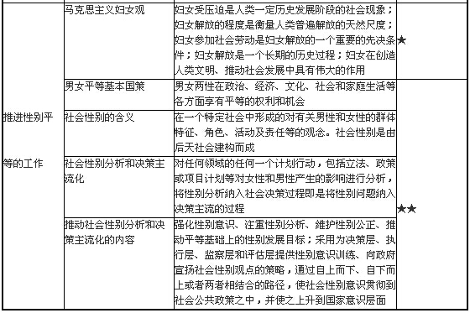 佳和美生殖医院